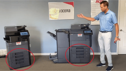 TASKalfa Quickstart Guide: 2554ci-6054ci/4004i-9004i (With Pictures)